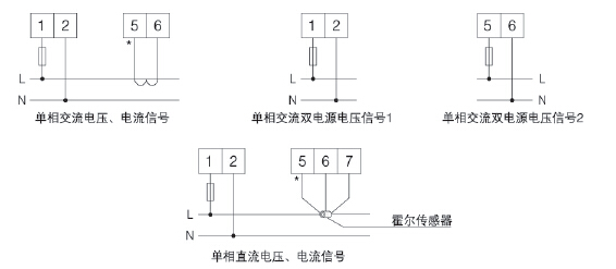 ԴO(jin)ϵy(tng)c늚(zi)ϵy(tng)ą^(q)e